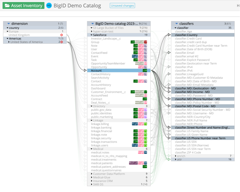 BigID demo 1