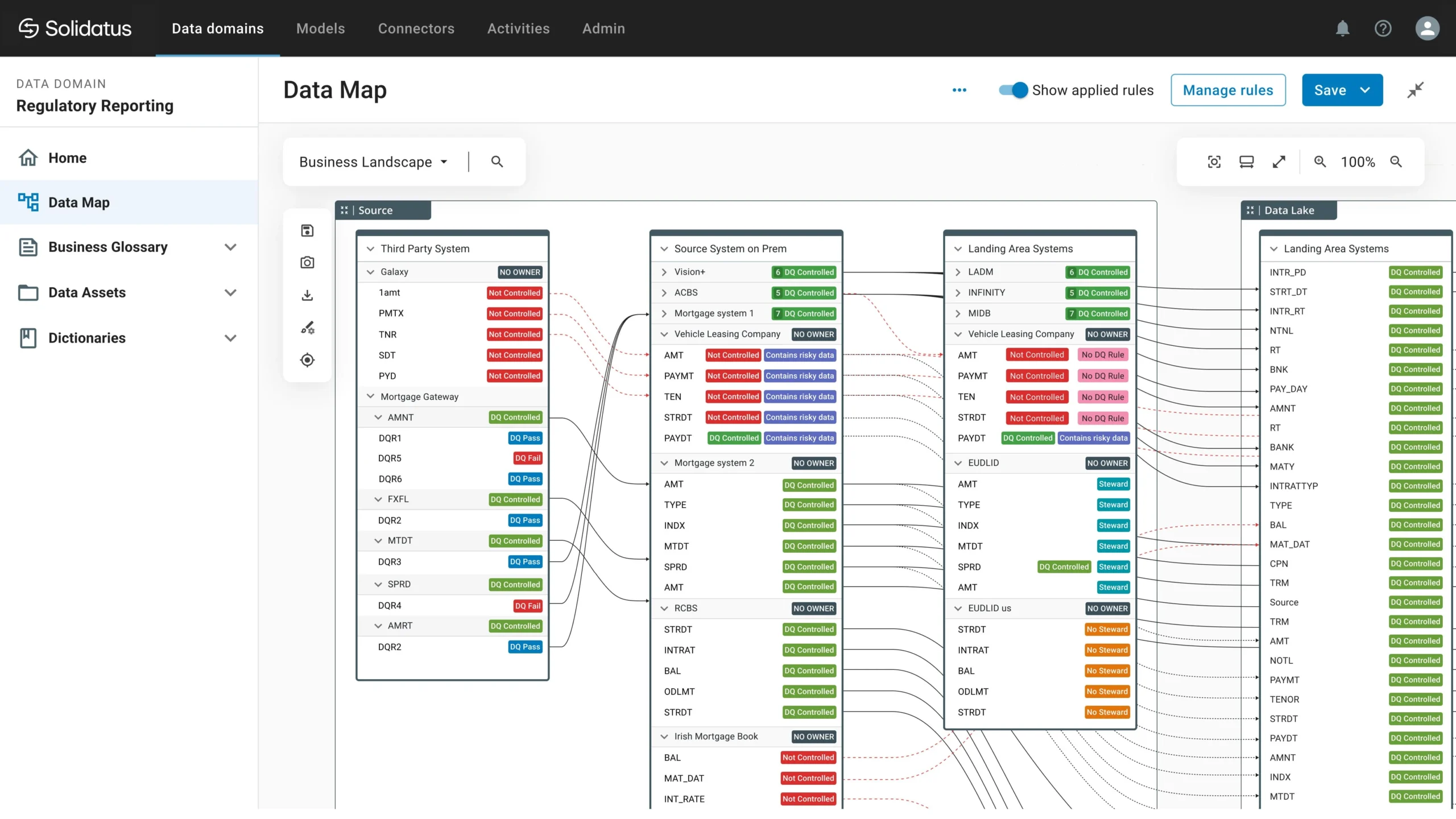 Data Map OP2SVGNN c scaled