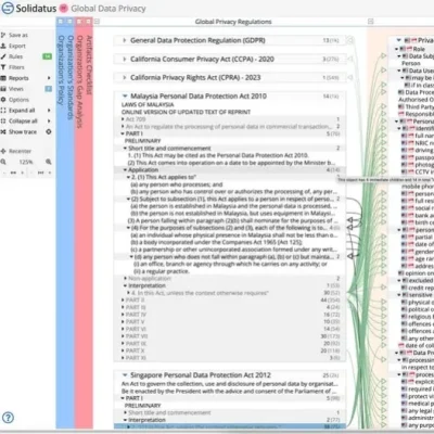 Global-Data-Privacy-Model1