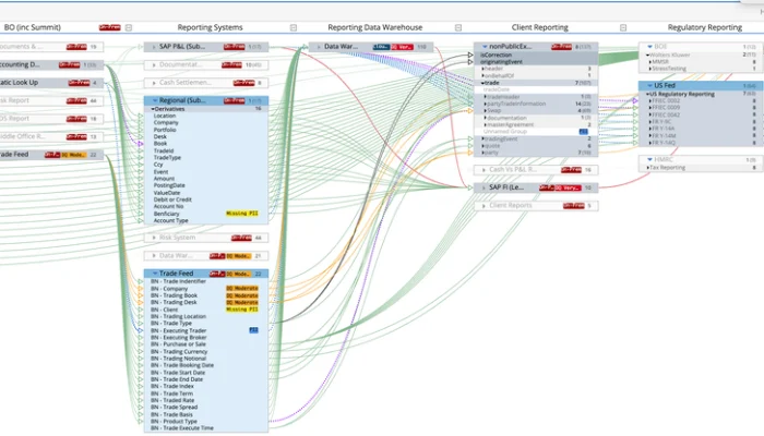 Solidatus-for-Data-Catalog-Model[1]